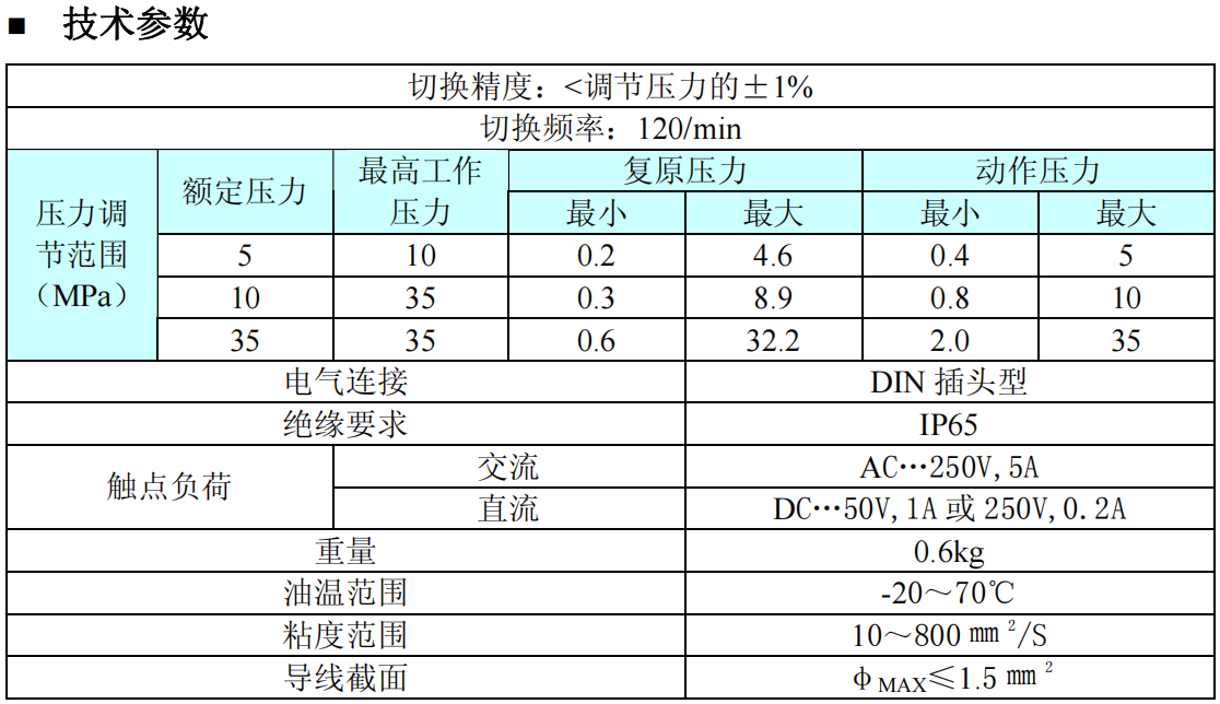 油研HED4型電壓力繼電器技術參數.png 油研HED4型電壓力繼電器技術參數.png