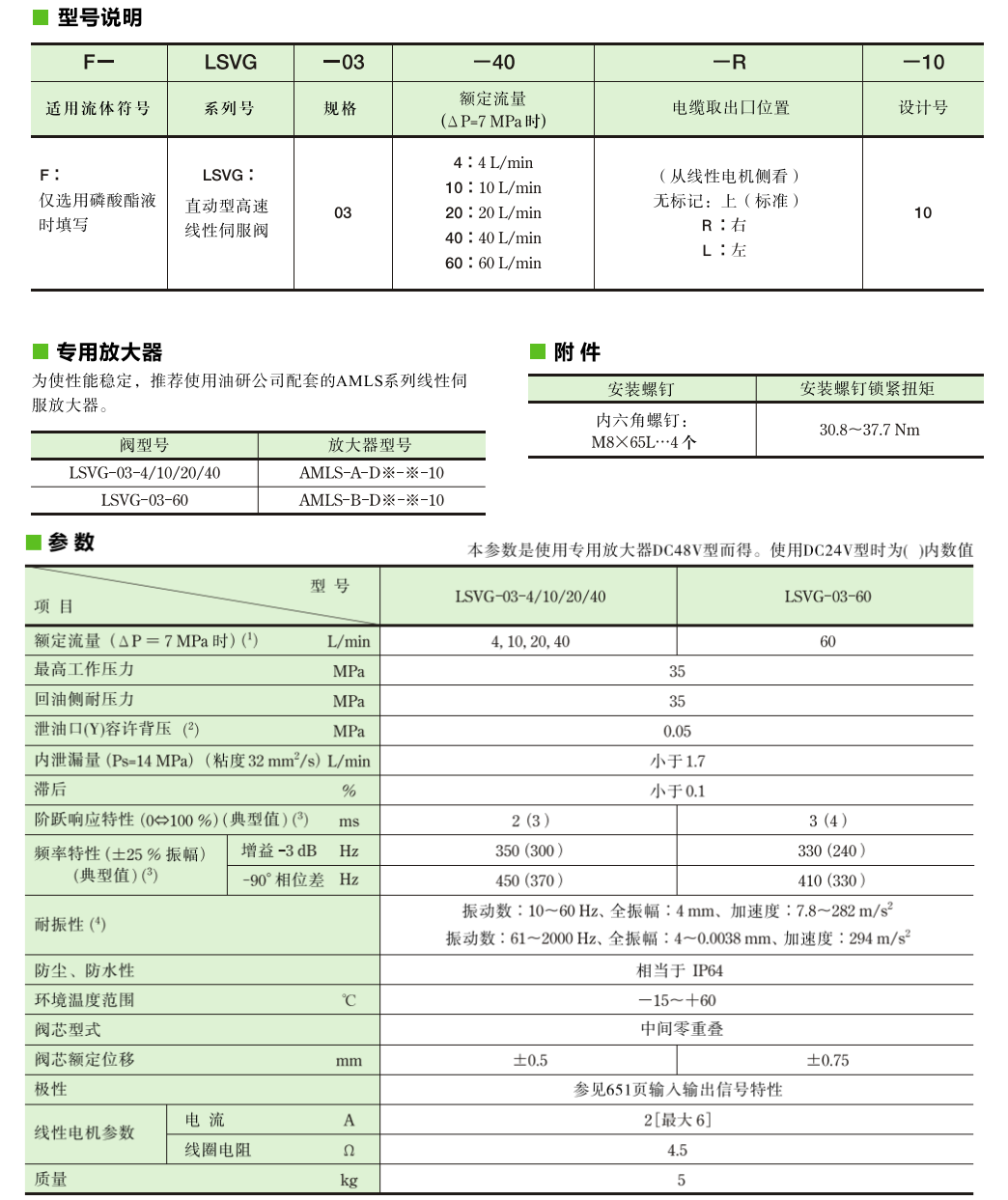 油研線性伺服閥型號說明及參數(shù)